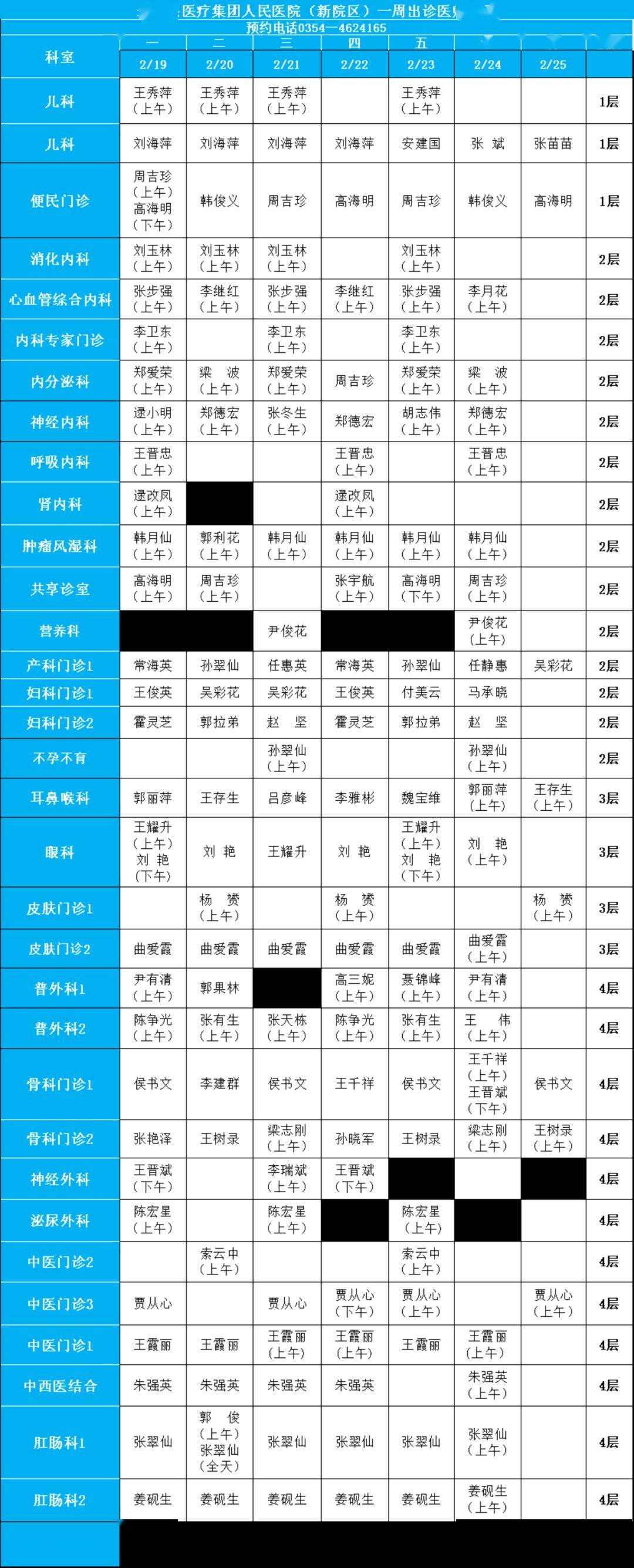 朝阳医院电话图片