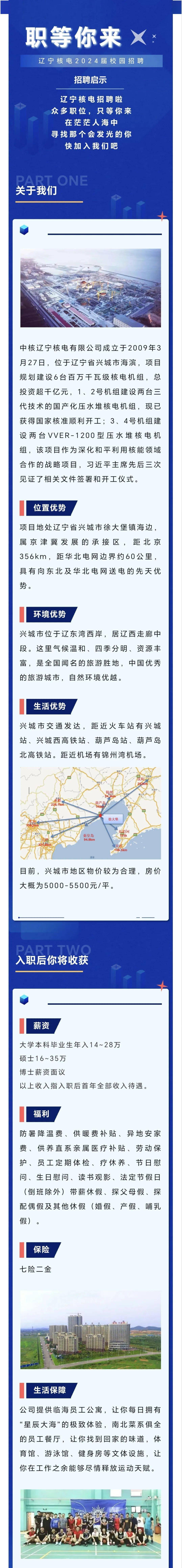 招聘信息|辽宁核电2024届校园招聘_来源