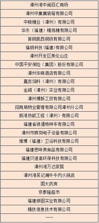 漳州港这场招聘会即将开启~_开发区_企业_工作