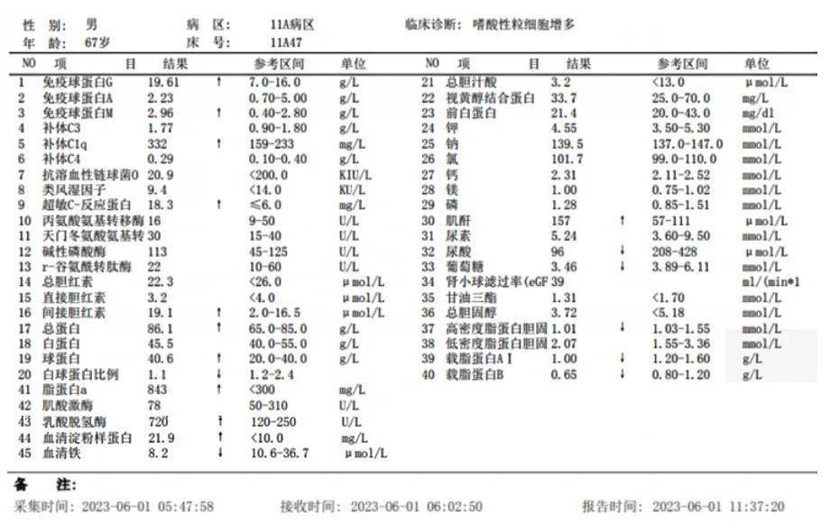 肠胃炎报告单图片