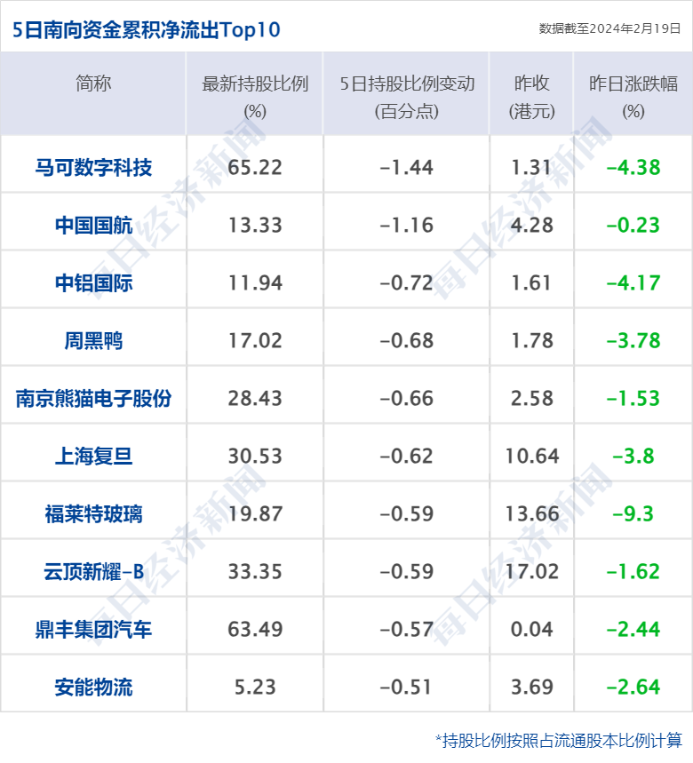 2月18日,四川省宜宾市兴文县发布的一系列购房补贴