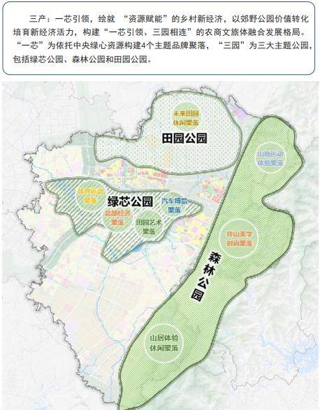 龙泉驿产城融合城市片区国土空间总体规划初案_大面街道_部分_结构