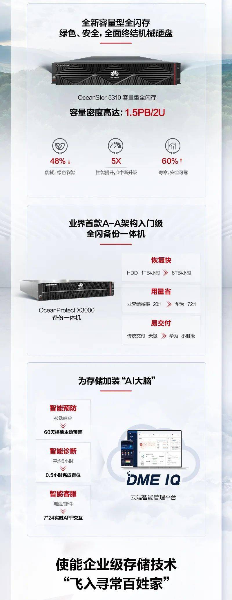 华为发布 ekitstor xtreme 系列 m.