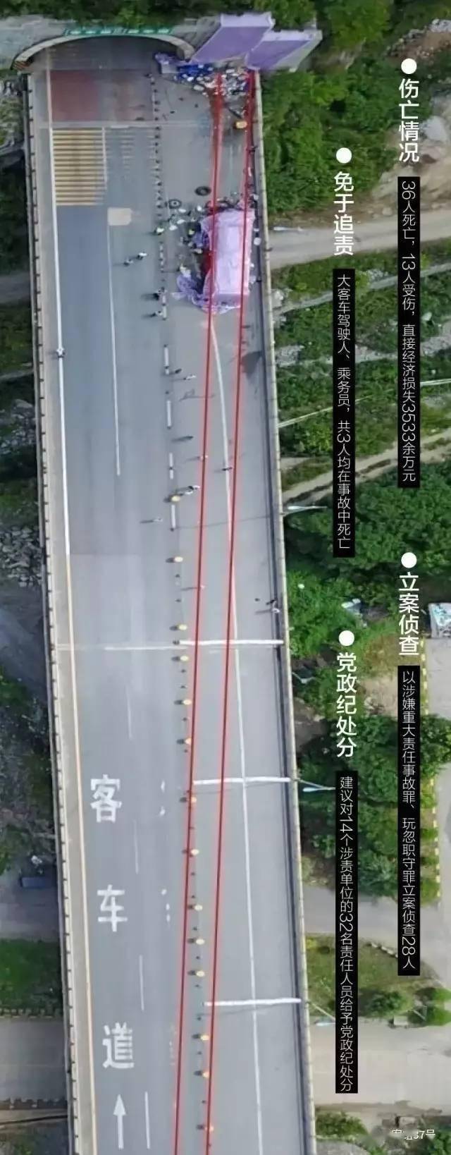 秦岭隧道特大交通事故图片