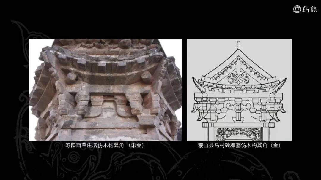 遇建：从宋画里看宋代园林建筑_进行_形态_局部