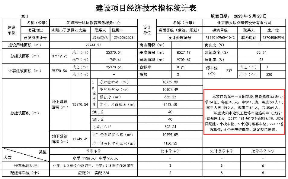 5月23日,瀋陽市自然資源局發佈