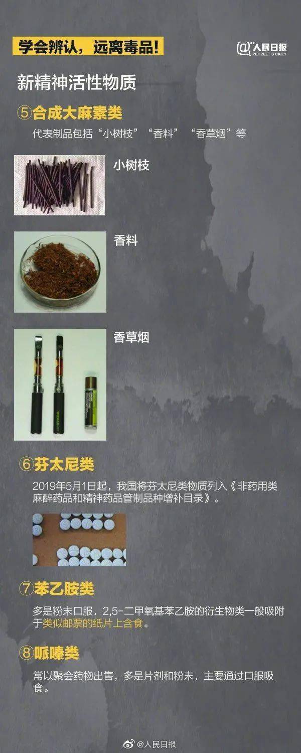 認真學習禁毒知識,懂得什麼是毒品,認清毒品危害,學會防範和拒絕毒品