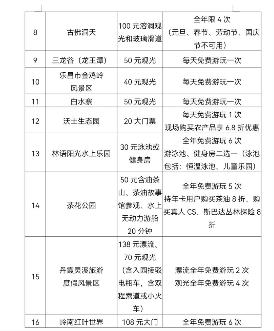 泡温泉,漂流等也有优惠政策_旅游_措施_项目