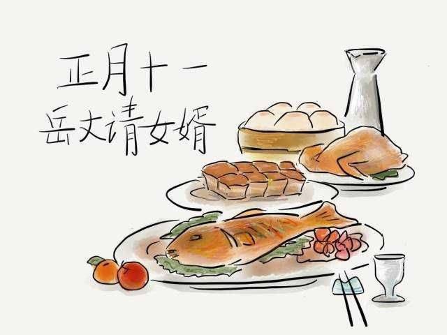 正月十一的习俗"子婿日"_大年_紫姑_女婿