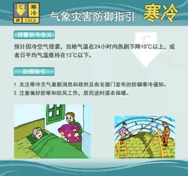 强冷空气即将来袭 广州9区发布寒冷黄色预警_自动气象站_信号_气温