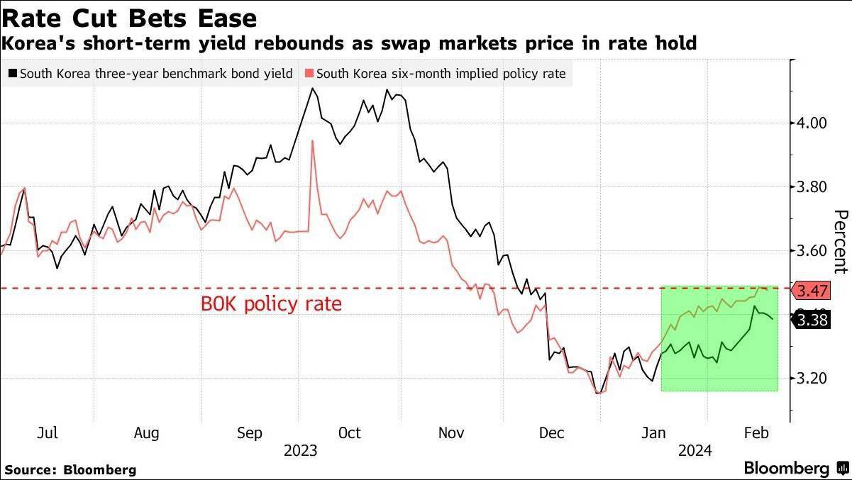 经济_通胀_黄坤