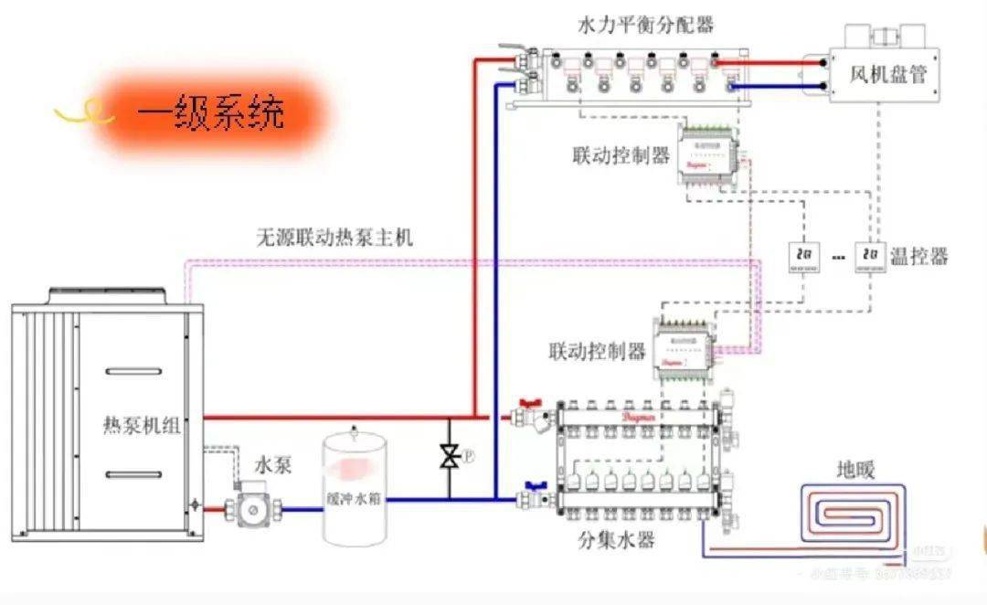 空气源热泵电气接线图图片