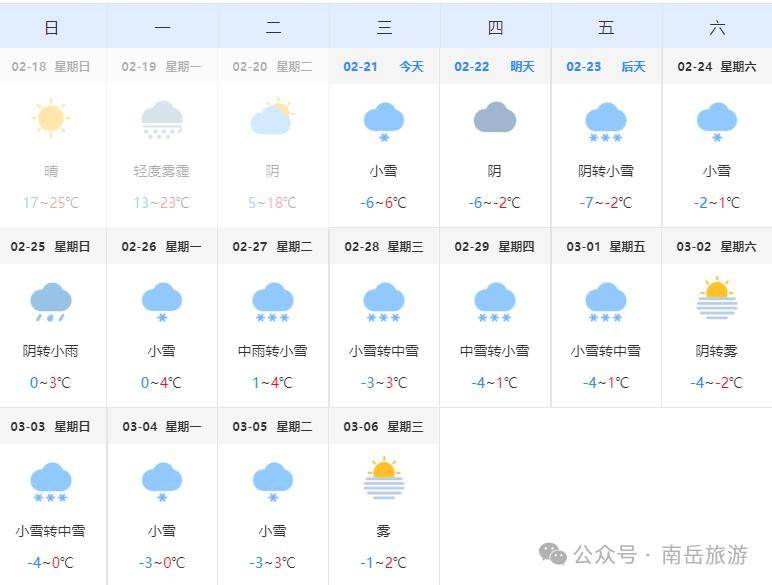 关于南岳衡山中心景区应对雨雪冰冻天气旅游组织的公告_时间_车辆