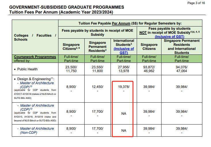 新加坡国立大学学费(新加坡国立大学研究生留学费用)