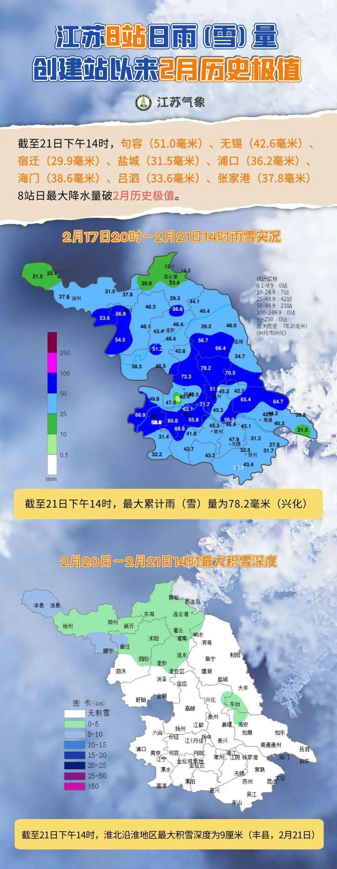 南通下冰粒了!最新预警!_影响_地区_雨夹雪