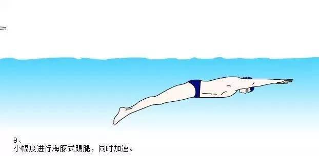 跳水出发,不输在起跑线上的游泳技术