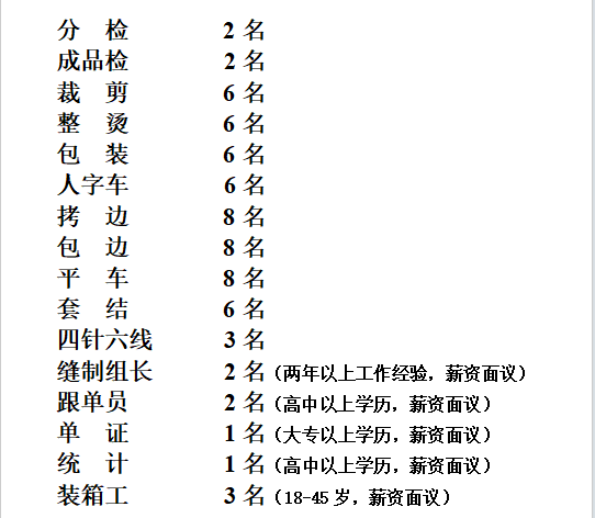 廿三里有数百个岗位空缺→_招聘_员工_补贴