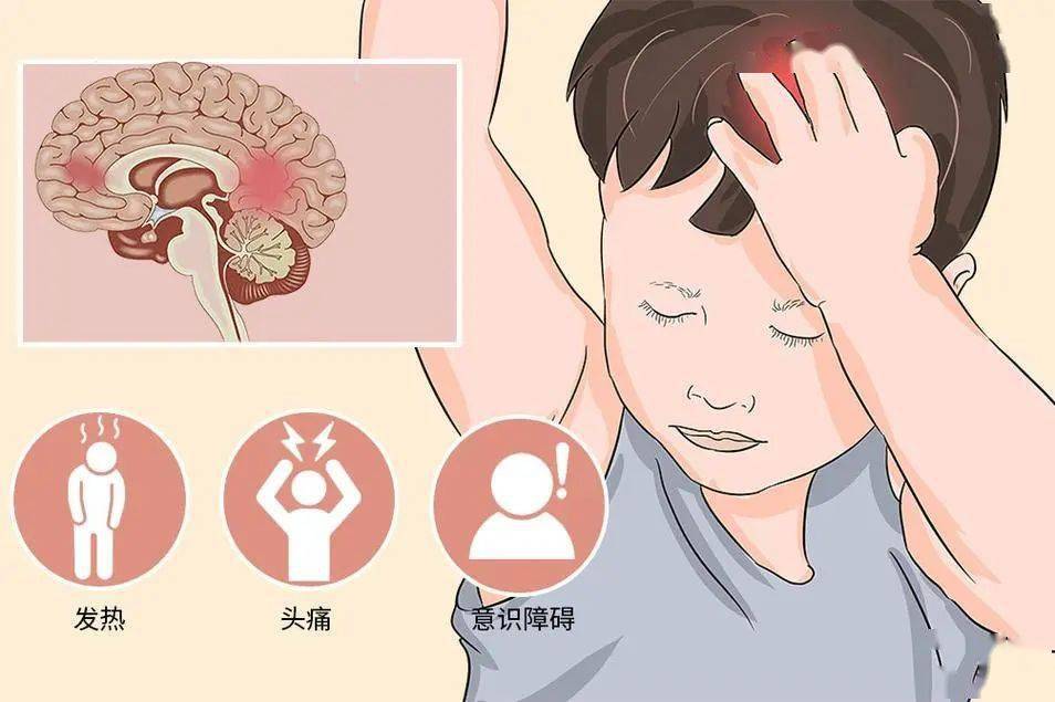 健康科普 | 世界脑炎日:患脑炎,孩子会变傻吗?_症状_治疗_障碍