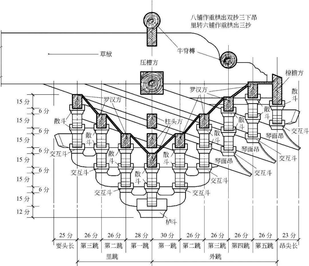 构件_构造_结构