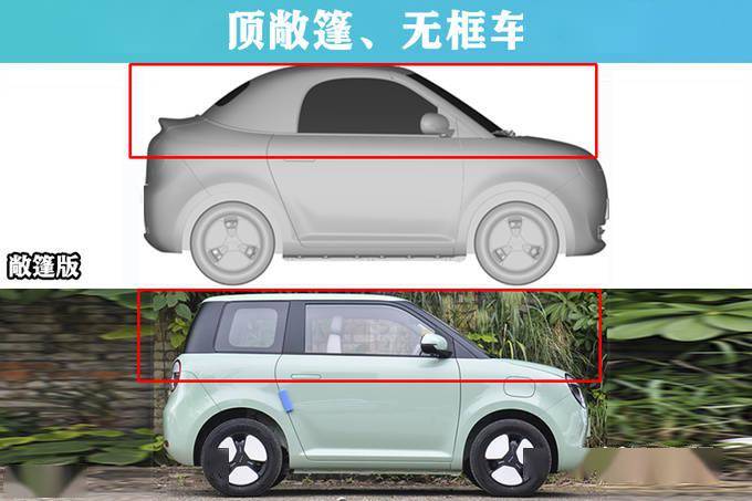 长安lumin敞篷版曝光!预计卖9万 pk五菱miniev_搜狐汽车_搜狐网