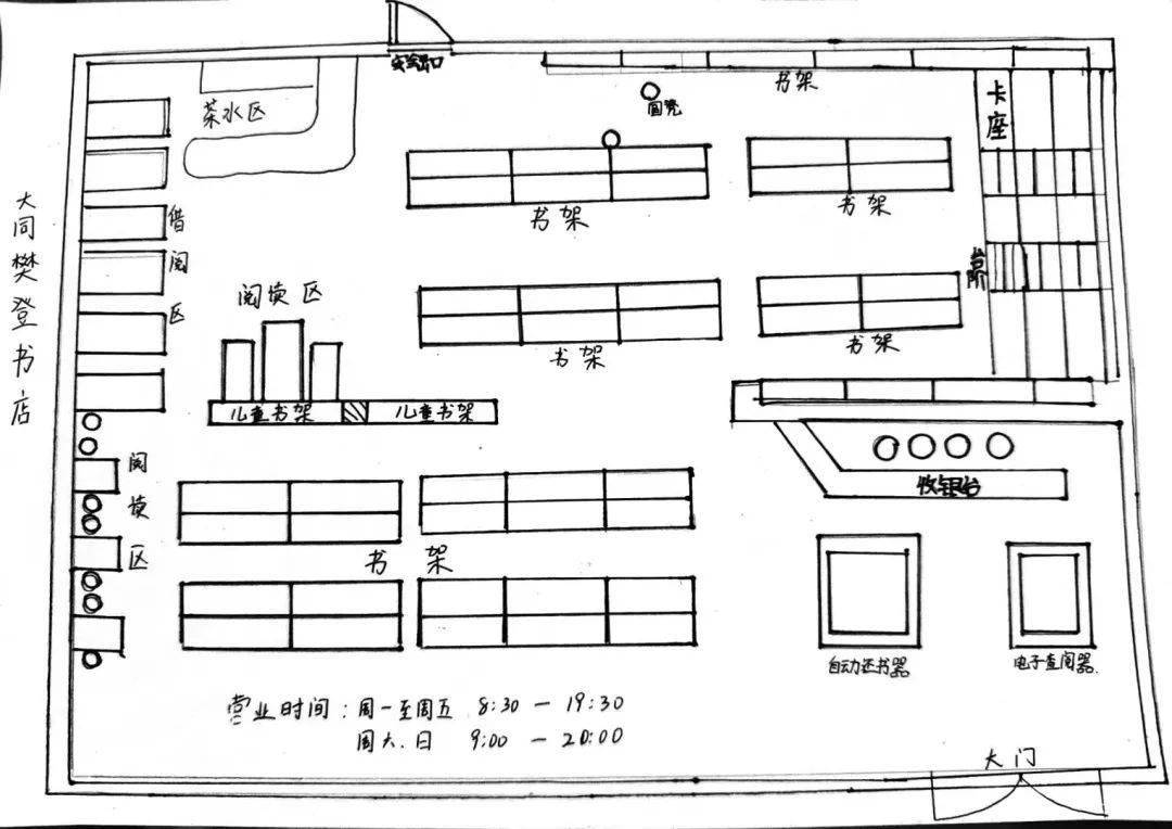 在读书之余,绘制完成了自己喜欢的图书馆或书店的平面图形,还配以简要
