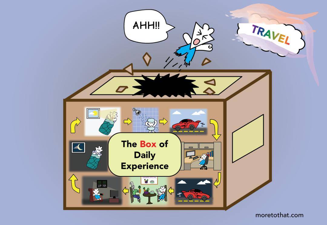 回来上班的第6天,我的心还在外面_旅行_生活_盒子