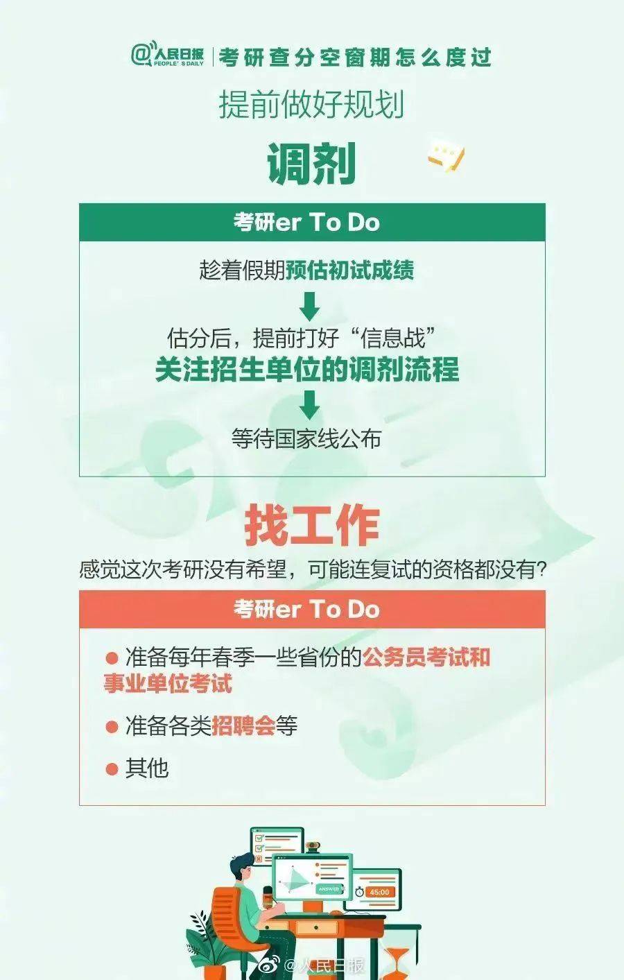 华侨大学研考初试成绩公布!_复查_考生_招生