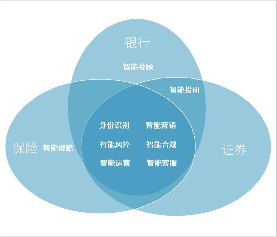 区块链应用展望跨境支付_区块链跨境支付解决方案_基于区块链的跨境支付