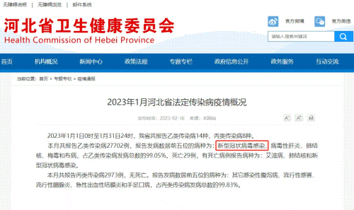 602例在过去的9个月里全国新型冠状病毒感染本土病例变异株变化趋势jn