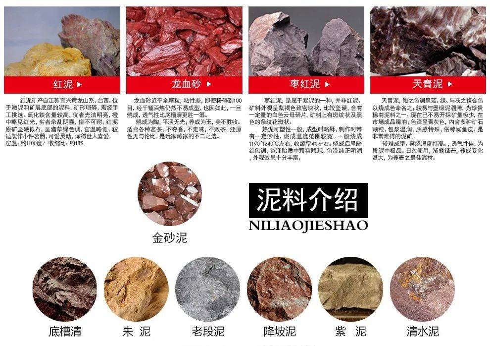 宜兴原矿紫砂壶大量积压,一把也是批发价!_乔掌柜_艺术_文化