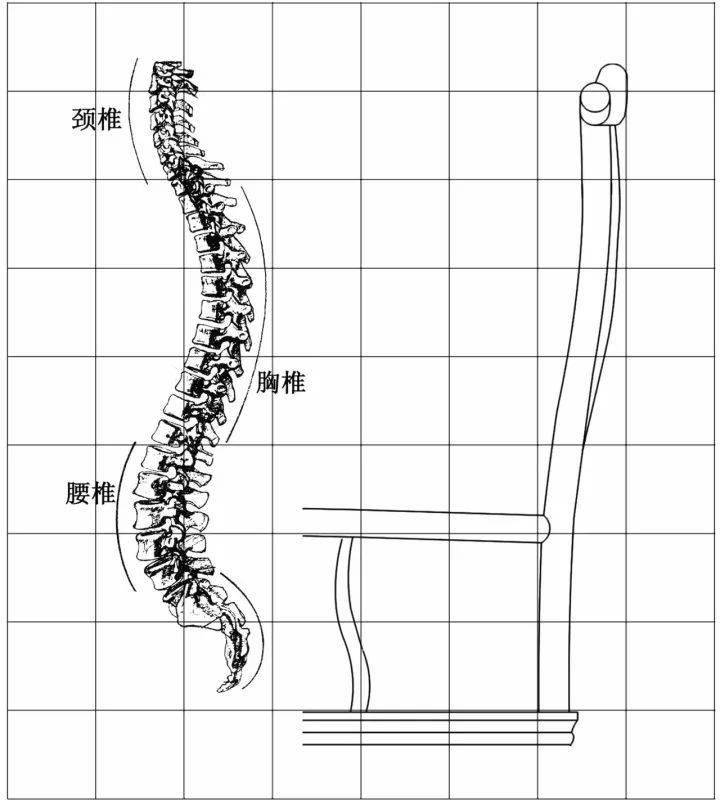 官帽椅 ~中国明式家具中的经典类型之一_关系_mm_传统