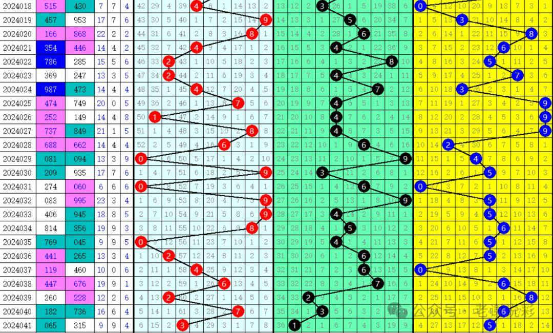 3d藏宝图全图中奖图片