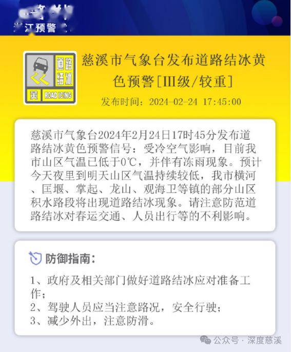 刚刚,慈溪发布预警!挺住,还要持续6天!