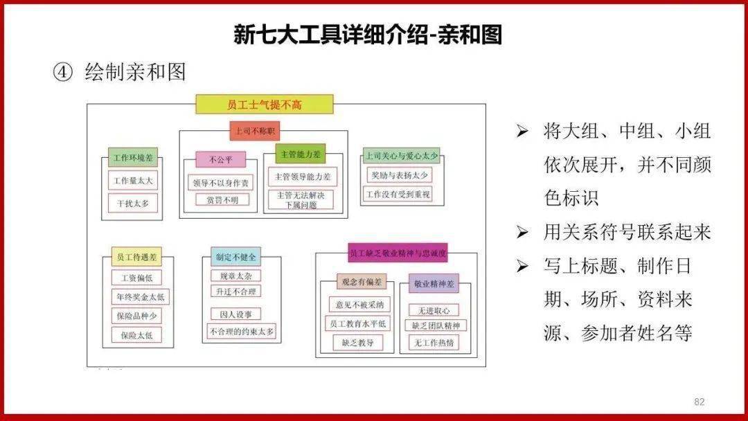 【领取】qc新旧七大手法,让你一次搞定!_搜狐汽车_搜狐网
