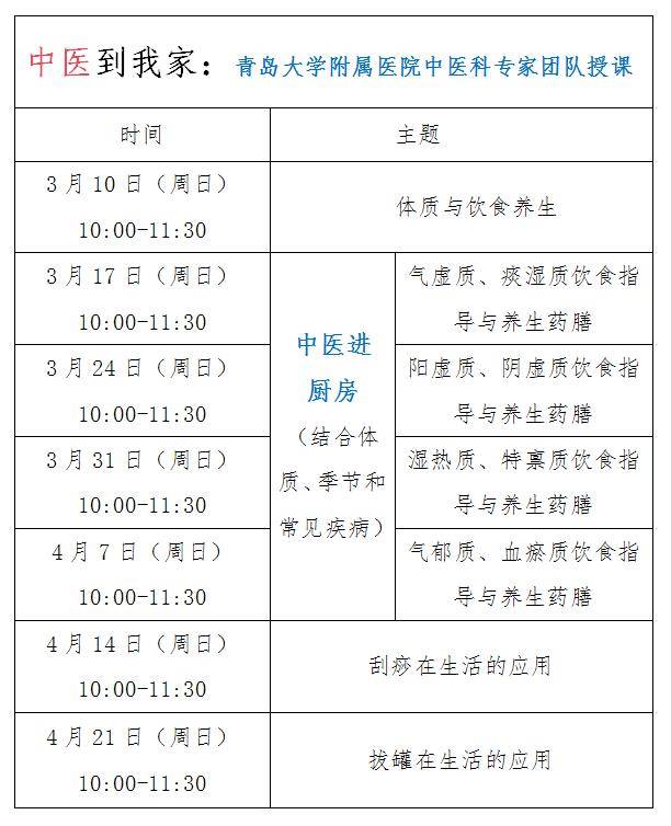 养生中医广播(健康养生类广播节目)