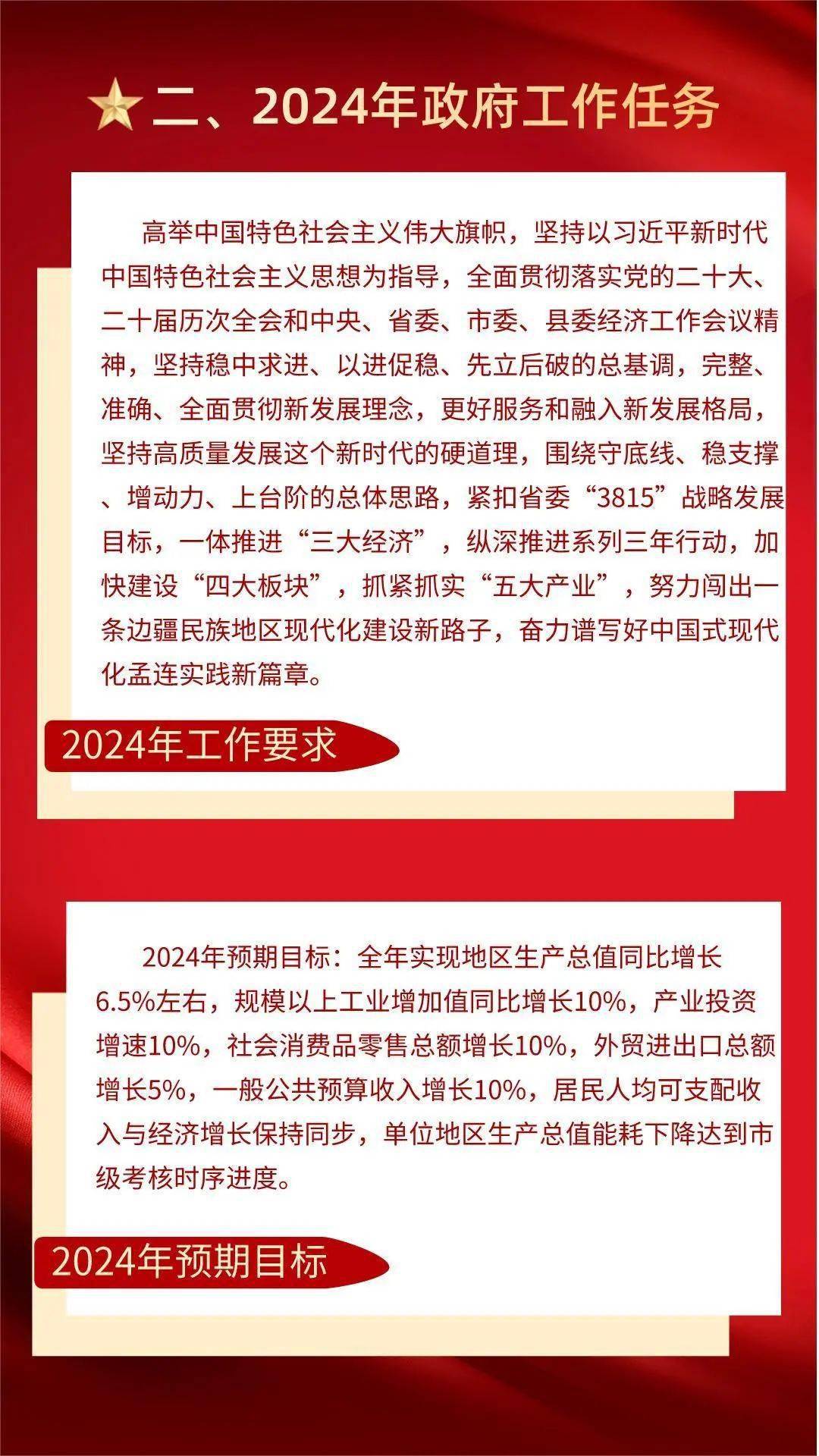 聚焦2024孟连两会|一图读懂政府工作报告_公众_微信_普洱