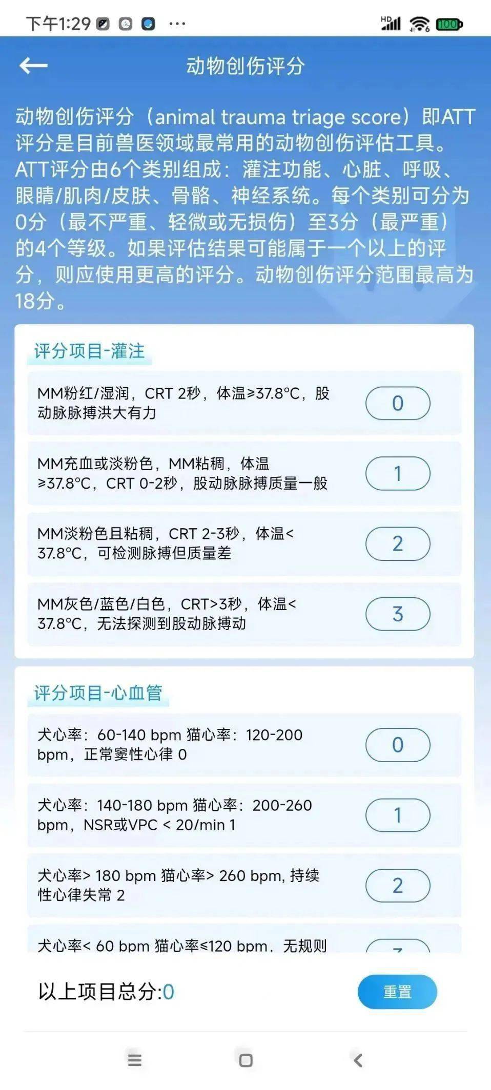 总结创伤类型,检查流程与预后判断_动物_评估_外伤