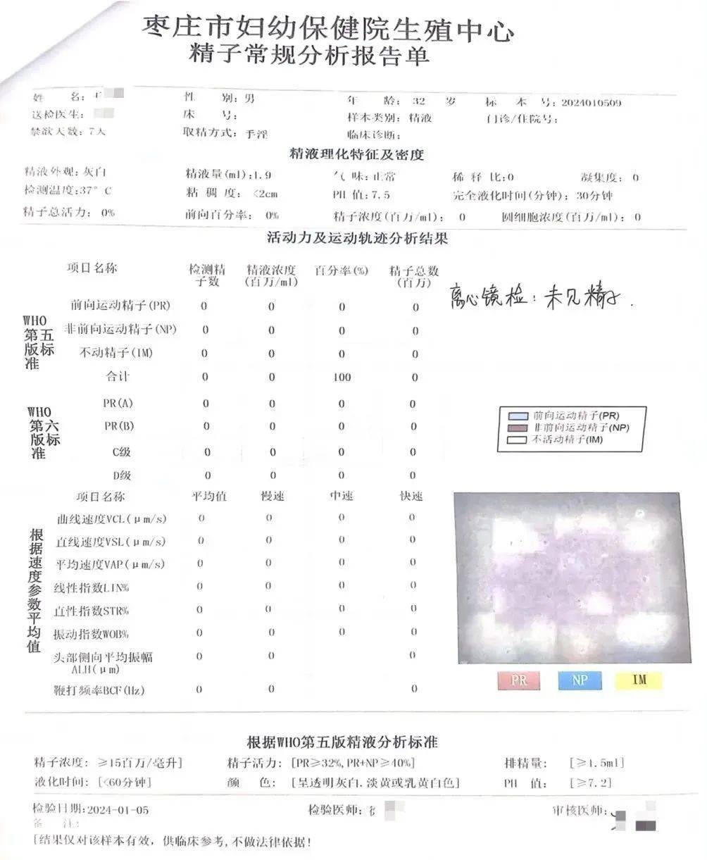 山东枣庄男子成功治愈无精子症