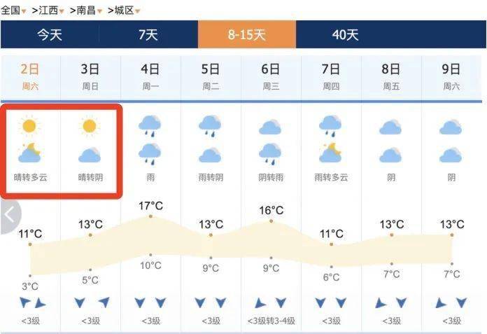 江西要出太阳了,时间就在……