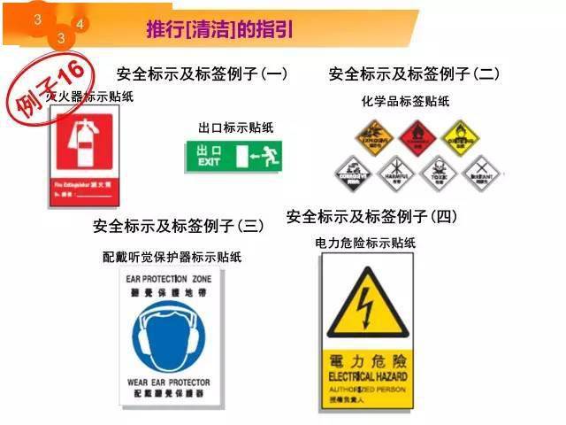 非常经典的5s漫画教程,收藏好!_生产_管理_文章