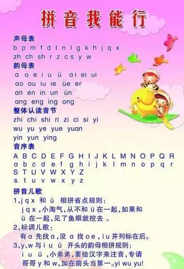 小学一年级拼音知识复习汇总!备考期中!_阿姨_韵母_规则
