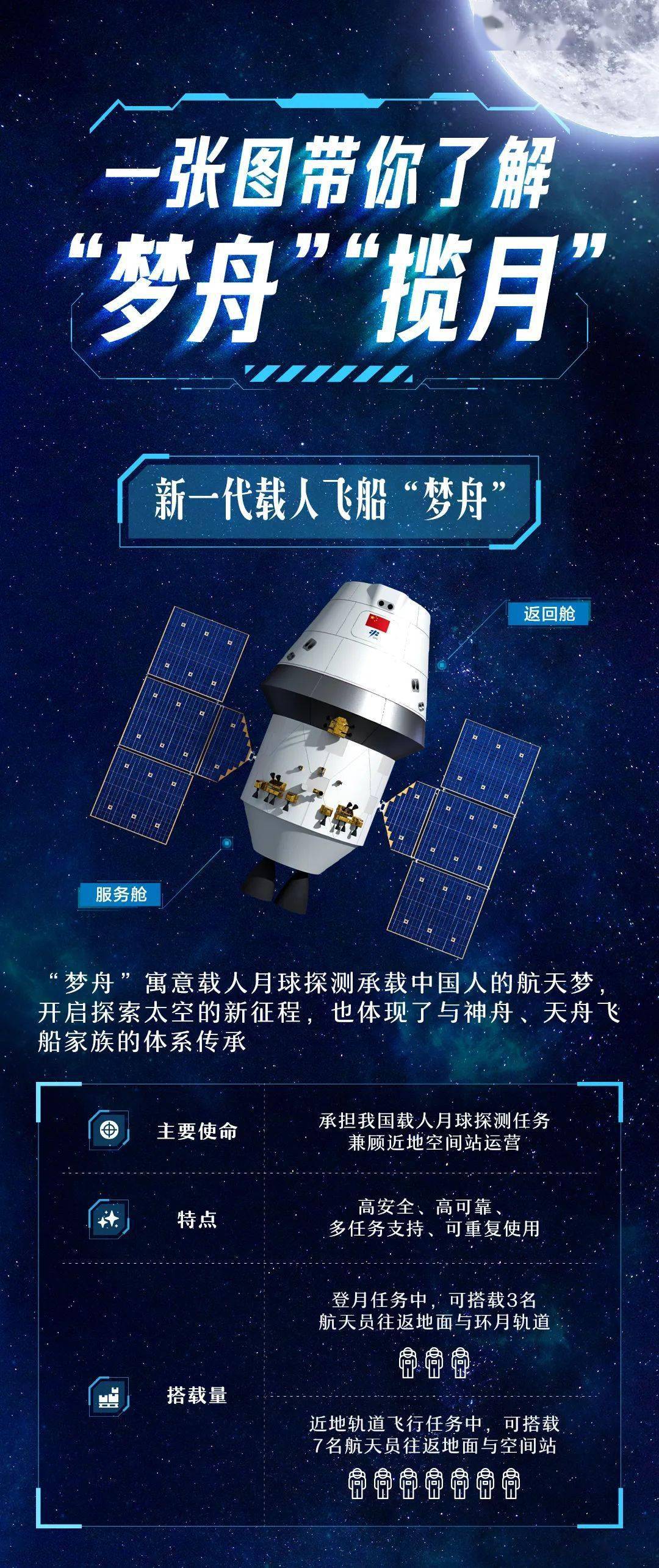 主编|谢劢责编|罗旭编辑|石晓云 边静谊值班编辑| 毕楠来源 | 央视新