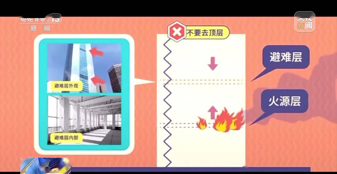 自行车_周广_充电