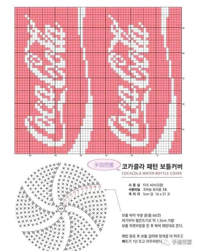 钩织星巴克,可乐杯的杯套 附图解