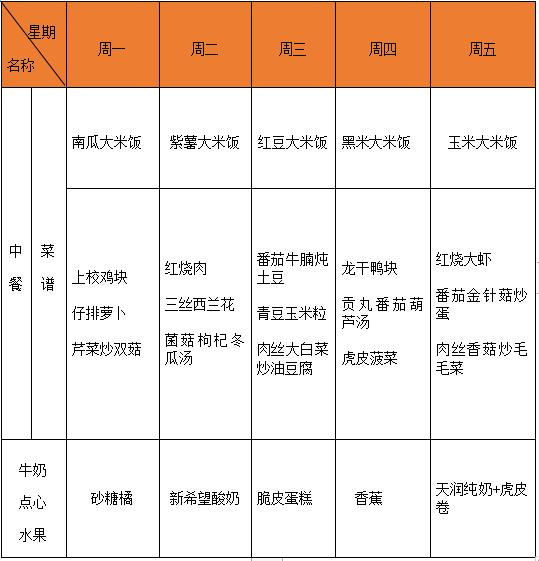 一周午餐安排表图片