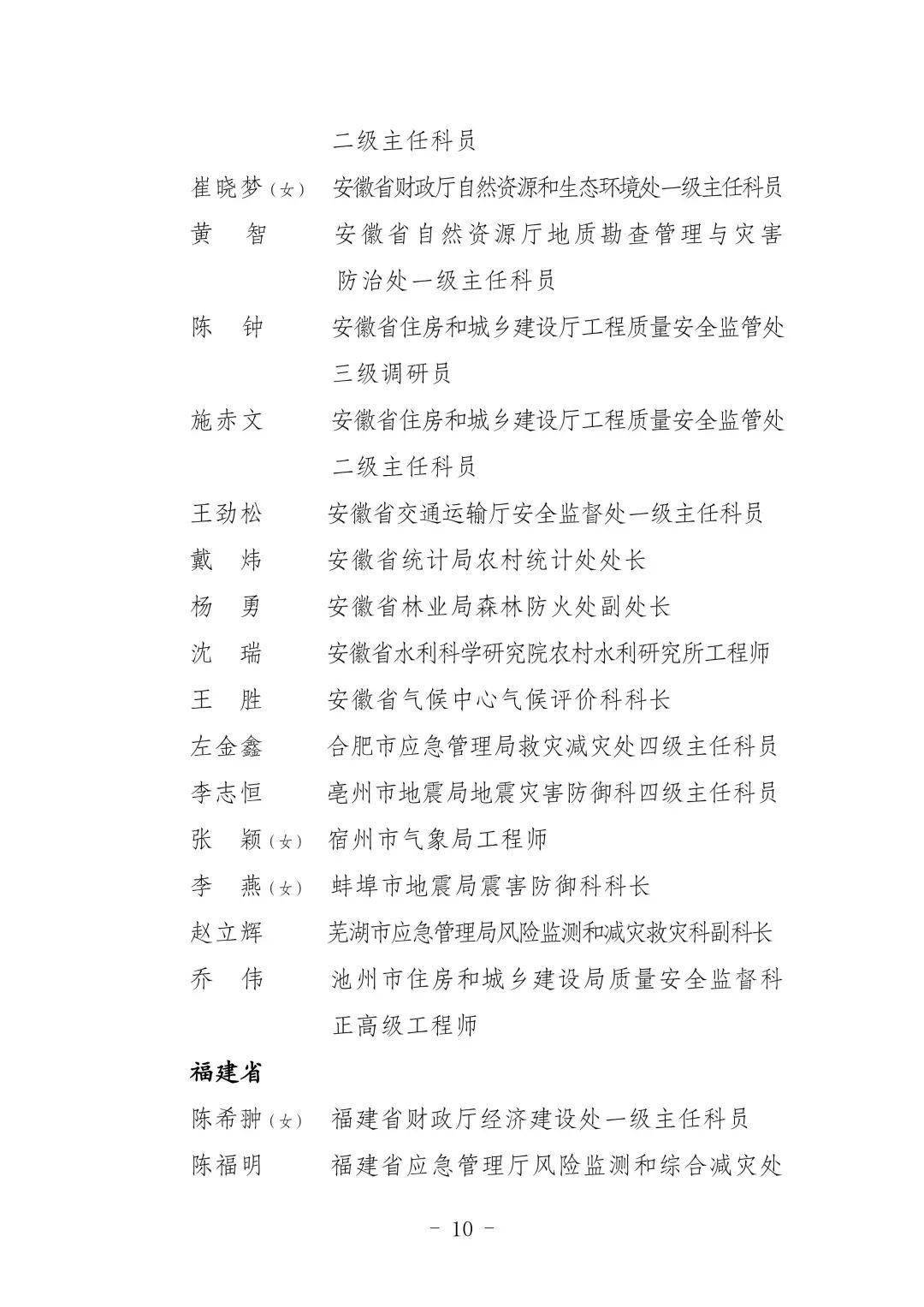 首次评选!白城这些个人入选→_综合_普查_全国