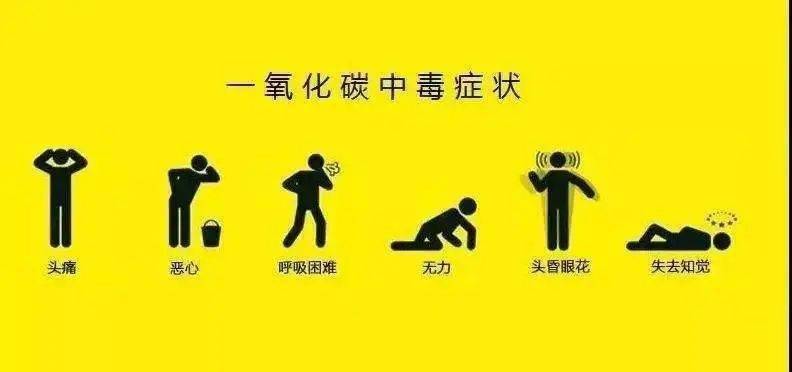 煤气中毒身亡图片