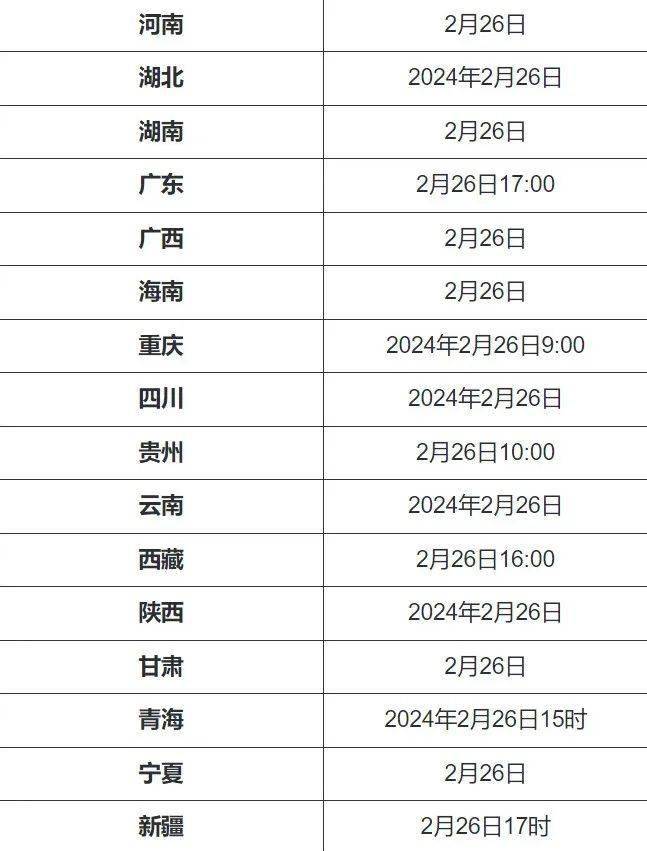 附查分通道&各省出分时间汇总_part_yz_复习