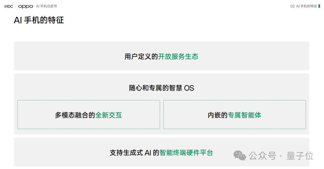oppo打响ai手机第一枪_in_模型_用户