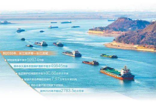 《长江经济带—长江流域国土空间规划(2021—2035年)》获批复